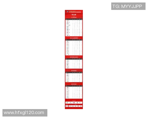 重庆篮球队在全运会积分榜上以88分稳居第一名引发关注