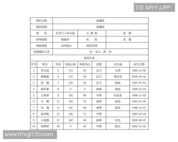 深圳篮球队与西安篮球队赛后复盘团队协作的成功与不足分析