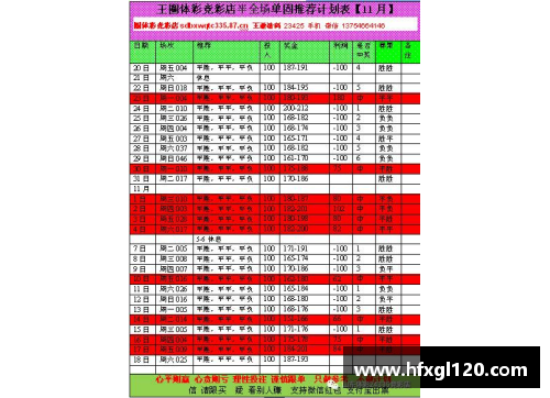 NBA篮球竞彩赛事分析与预测：最新赛况和投注建议