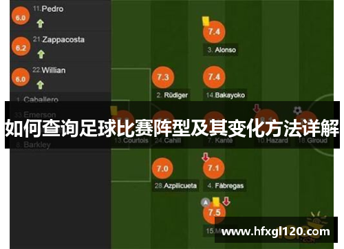 如何查询足球比赛阵型及其变化方法详解