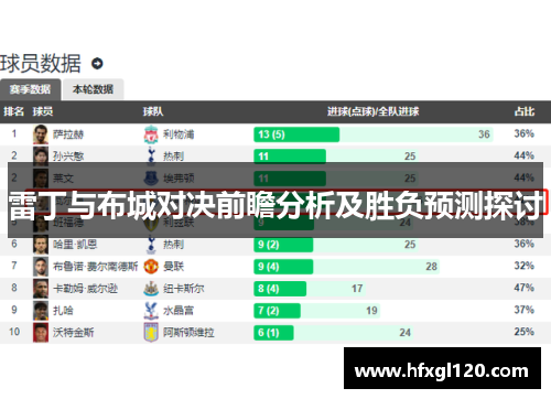 雷丁与布城对决前瞻分析及胜负预测探讨